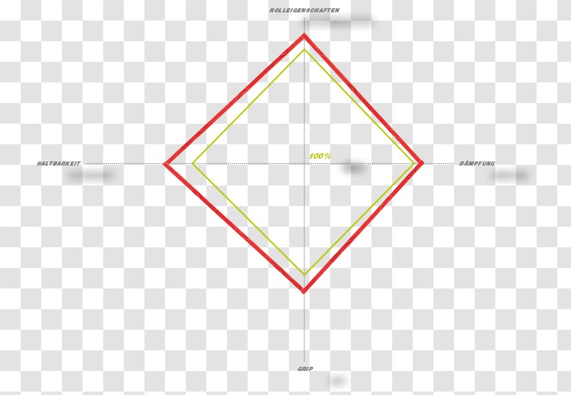 Triangle Point Pattern Product Design Transparent PNG
