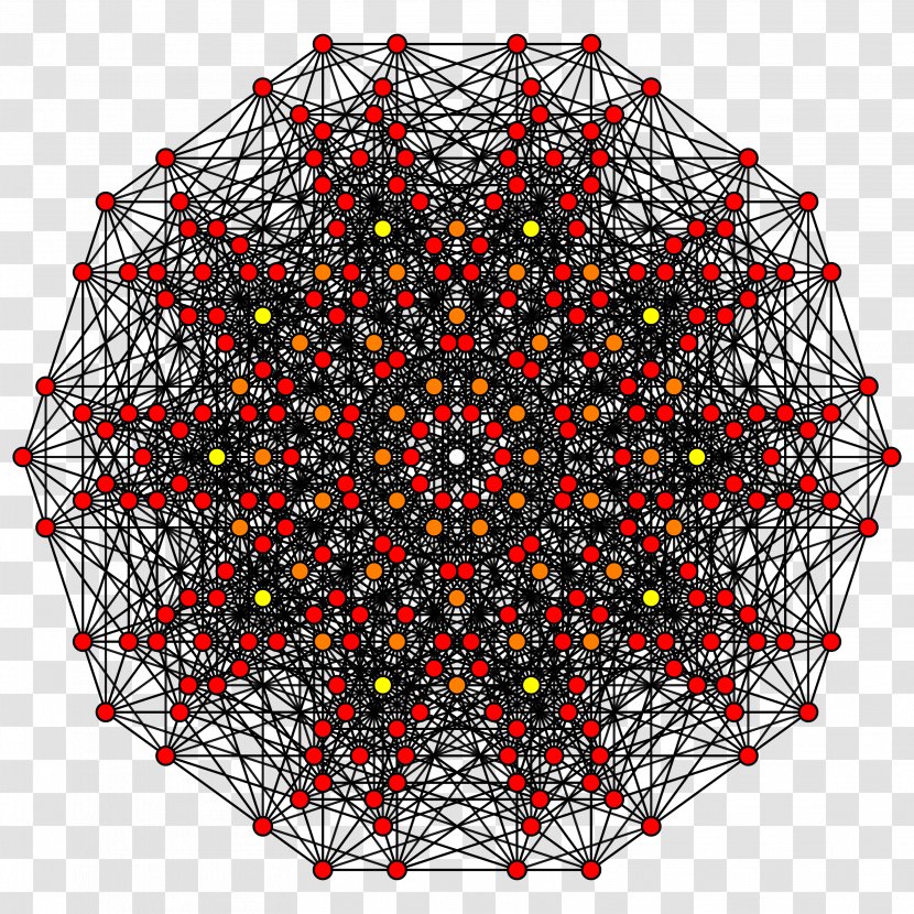 Circle Geometry Symmetry Point Pattern Transparent PNG
