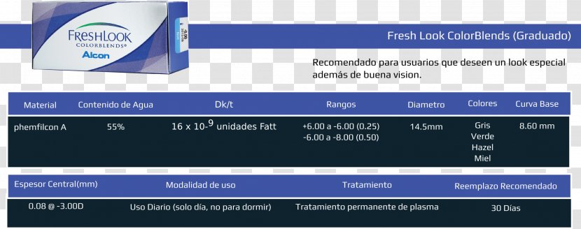 Contact Lenses Optics FreshLook COLORBLENDS Font - Media - Lens Transparent PNG
