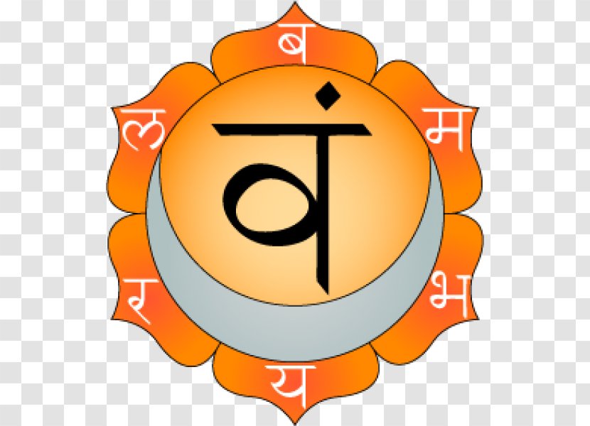 Svadhishthana Chakra Anahata Manipura Muladhara - Sacrum - Subtle Body Transparent PNG