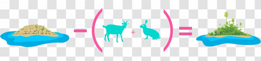 Logo Desktop Wallpaper Brand Font - Diagram - Grazing Goats Transparent PNG