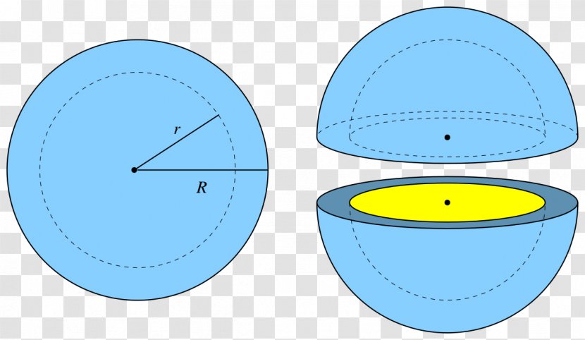 Spherical Shell Circle Sphere Volume Radius - Triangle - Thin Transparent PNG