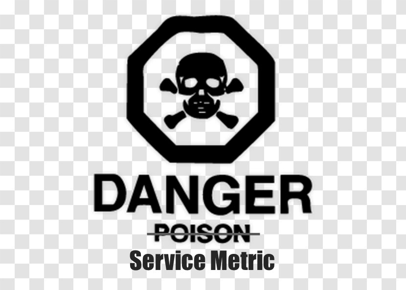 Poison Medical Sign Dog Hazard - Logo Transparent PNG