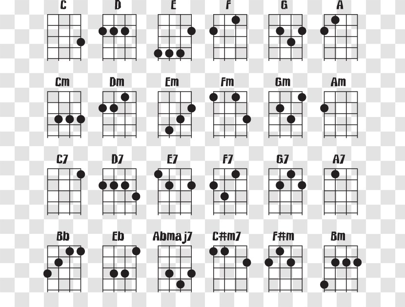 Guitar Chord Ukulele Chart - Silhouette Transparent PNG