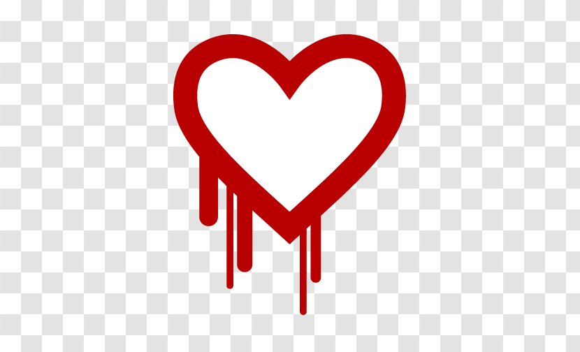 Heartbleed OpenSSL Software Bug Vulnerability Security - Tree - Frame Transparent PNG