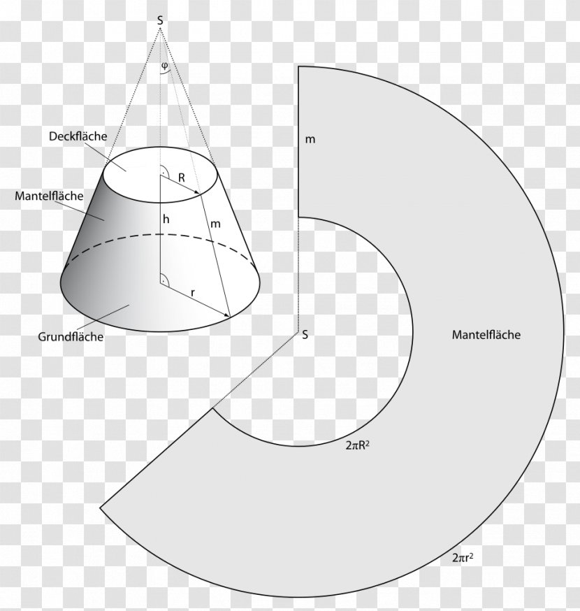 Abwicklung Geometry Cone Kegelstumpf Mathematics Transparent PNG