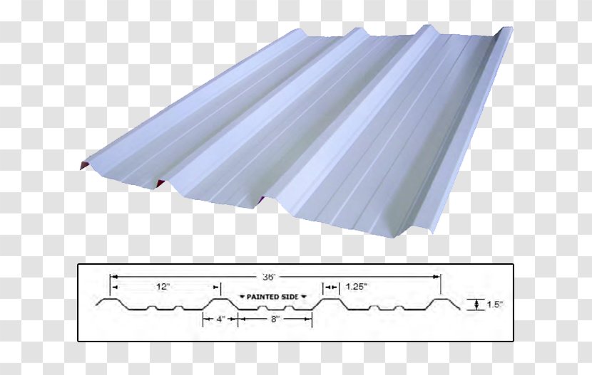 Steel Metal Roof Building - Cladding - Industrial Transparent PNG