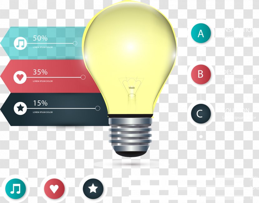 Energy Conservation Euclidean Vector Infographic - Incandescent Light Bulb - Painted PPT Transparent PNG