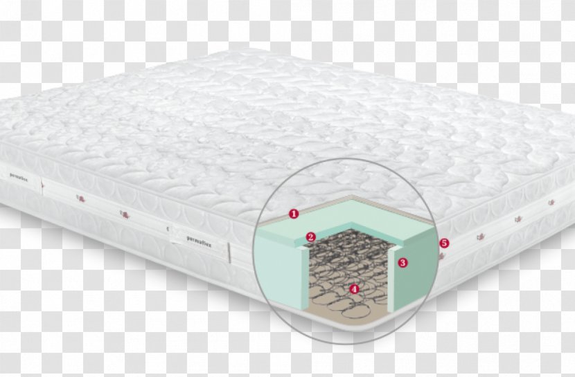 Mattress Permaflex Spring Transparent PNG