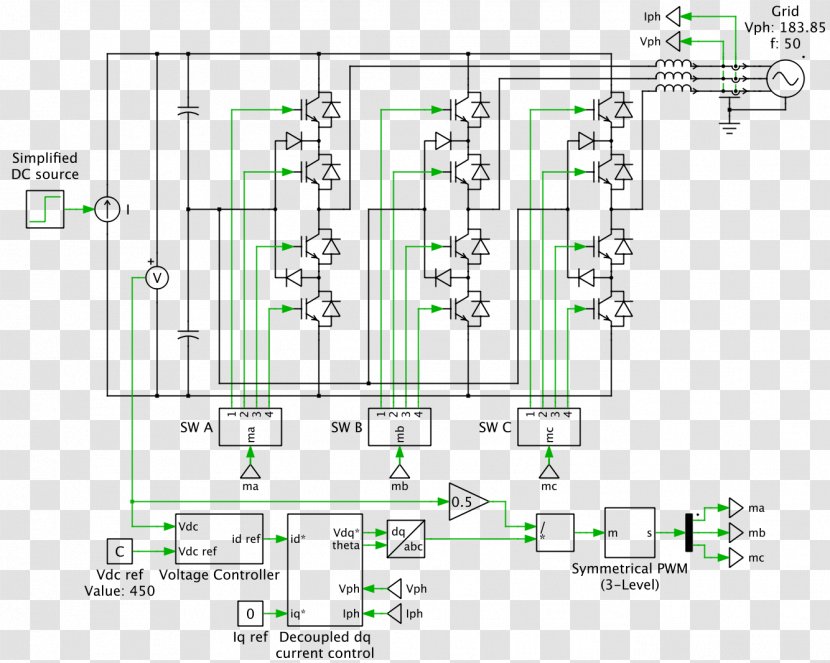 Diagram Power Inverters Three-phase Electric Voltage Converter PLECS - Drawing - Circut Transparent PNG
