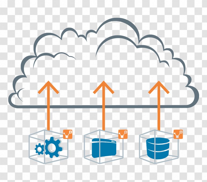 Cloud Computing Amazon Web Services Migration Storage Broker - Text Transparent PNG
