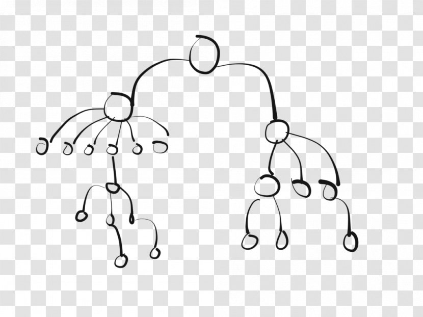 Actor Hierarchy Anti-pattern Pattern - Tree Transparent PNG
