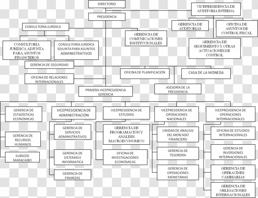 Document Line Angle Pattern - Paper - Venezuela Transparent PNG