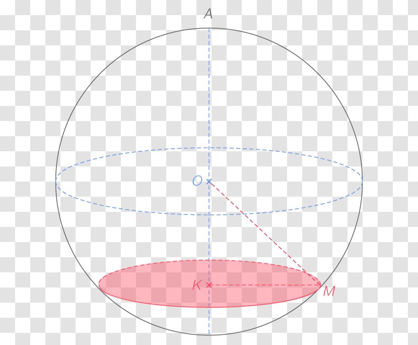 Sphere Circle Plane Mathematics Point - Pink Transparent PNG