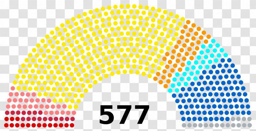 French Legislative Election, 2017 France Presidential United States - Member Of Parliament Transparent PNG