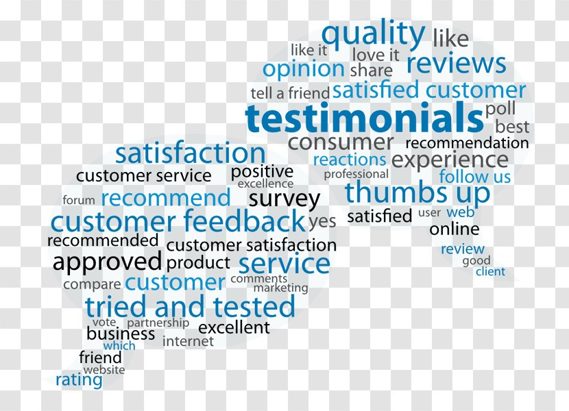Customer Service Satisfaction Sales - Purchasing - Rile 34 Transparent PNG
