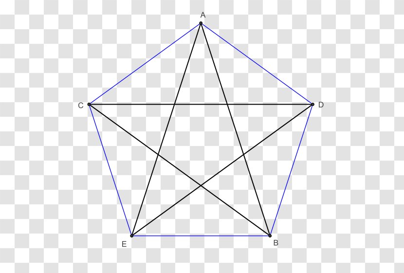 Triangle Area Pentagram Regular Polygon - Prediction Interval Transparent PNG