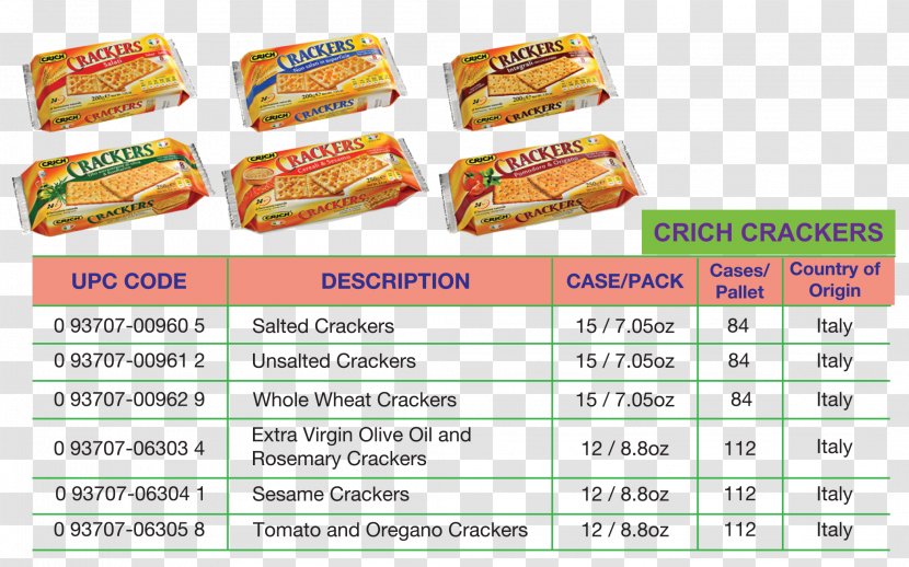 Convenience Food Snack Brand - Western Hall Transparent PNG