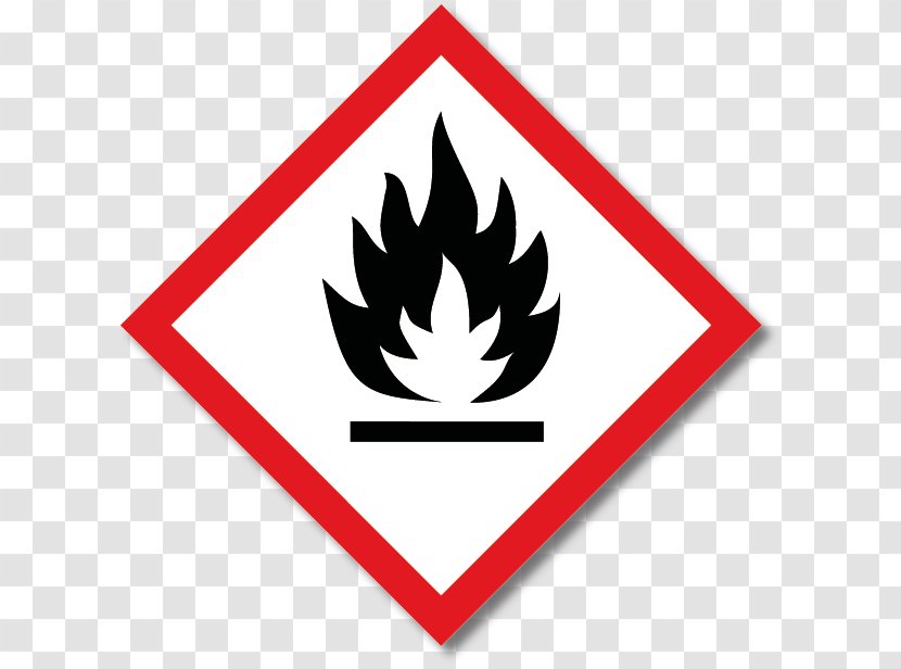 GHS Hazard Pictograms Flammable Liquid Combustibility And Flammability - Leaf - Barcode Pictogram Transparent PNG