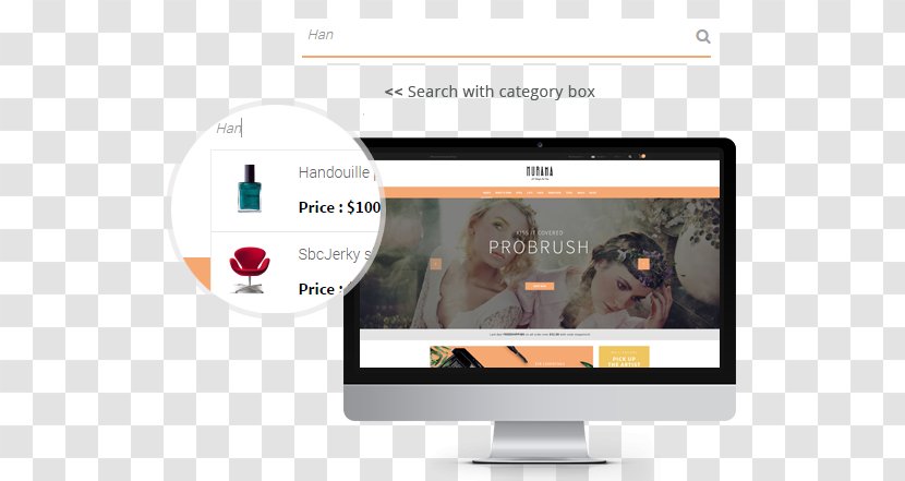 Responsive Web Design Digital Marketing Graphic - User Experience - Multipurpose Product Sale Flyer Transparent PNG