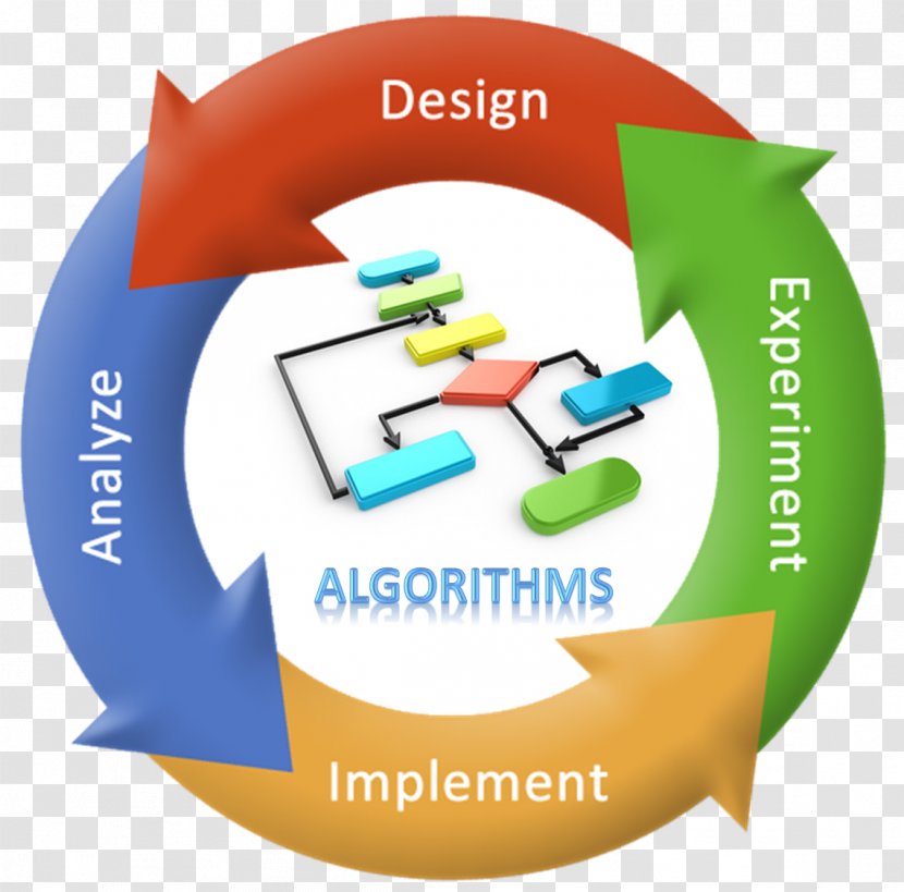 Introduction To Algorithms - Analysis - Design And Of Algorithm DesignDesign Transparent PNG