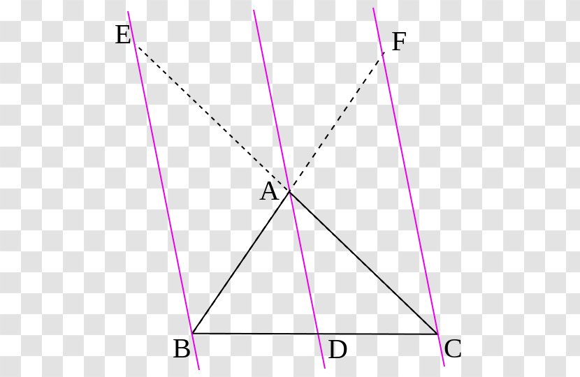 Triangle Point Diagram Pink M - Parallel Transparent PNG