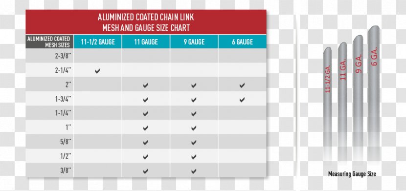 Chain-link Fencing American Wire Gauge Fence Mesh - PRISON Transparent PNG