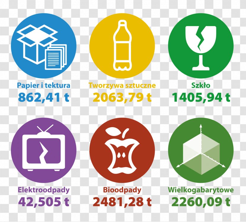 Logo Brand Technology - Waste Sorting Transparent PNG