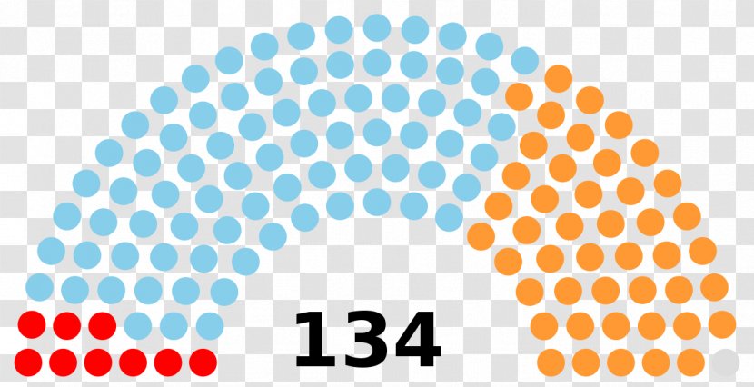 Gujarat Legislative Assembly Election, 2017 Elections In India Himachal Pradesh - Brand Transparent PNG