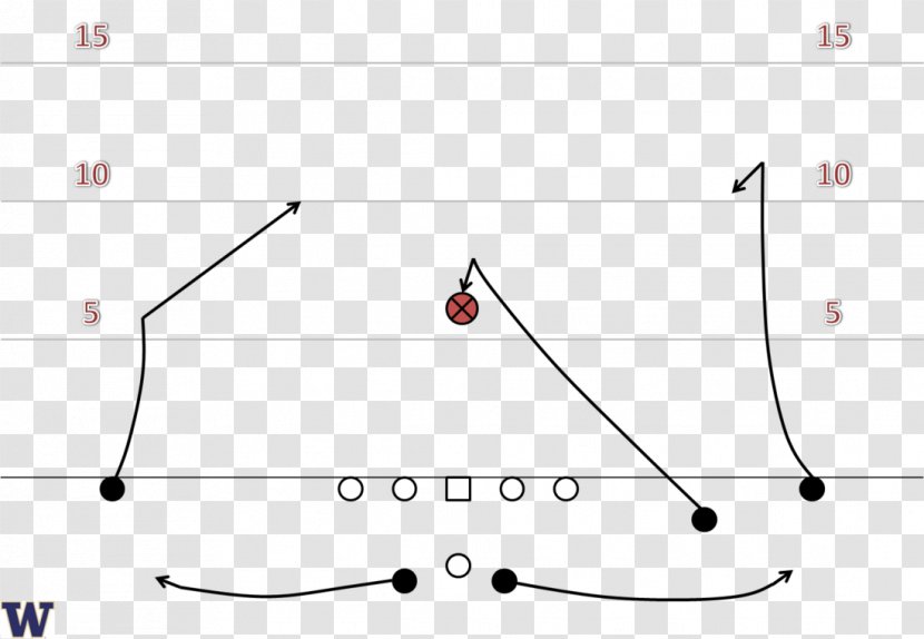 Air Raid Offense Run And Shoot American Football West Coast CougCenter - Rectangle Transparent PNG