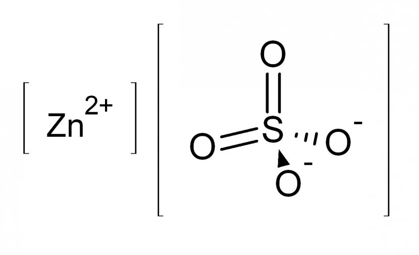 Zinc Sulfate Dietary Supplement Compounds Of - Bag Model Transparent PNG