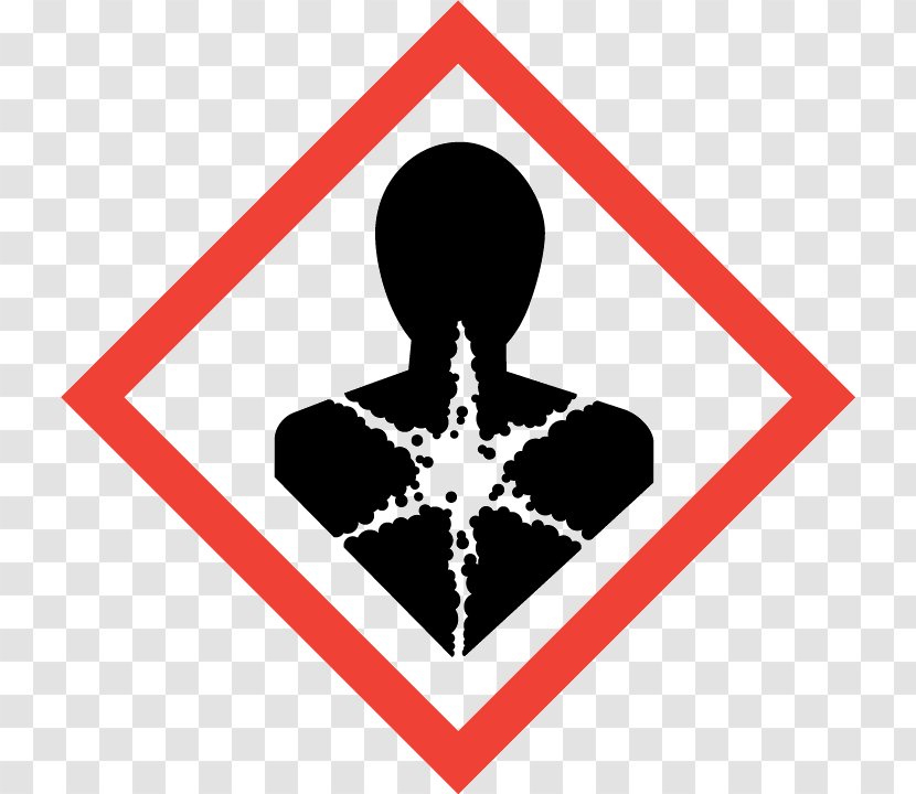 GHS Hazard Pictograms Globally Harmonized System Of Classification And Labelling Chemicals CLP Regulation Statements - Silhouete Transparent PNG
