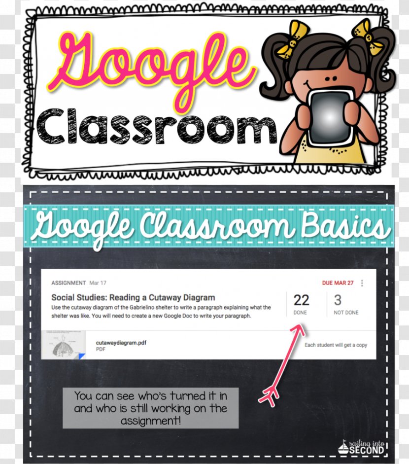 Google Classroom Chromebook Educational Technology - Education Transparent PNG