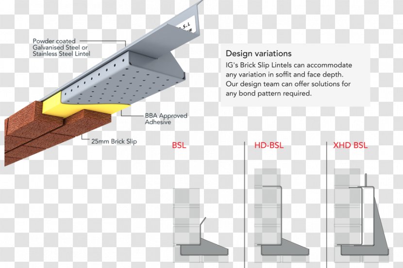 Furniture Angle - Design Transparent PNG