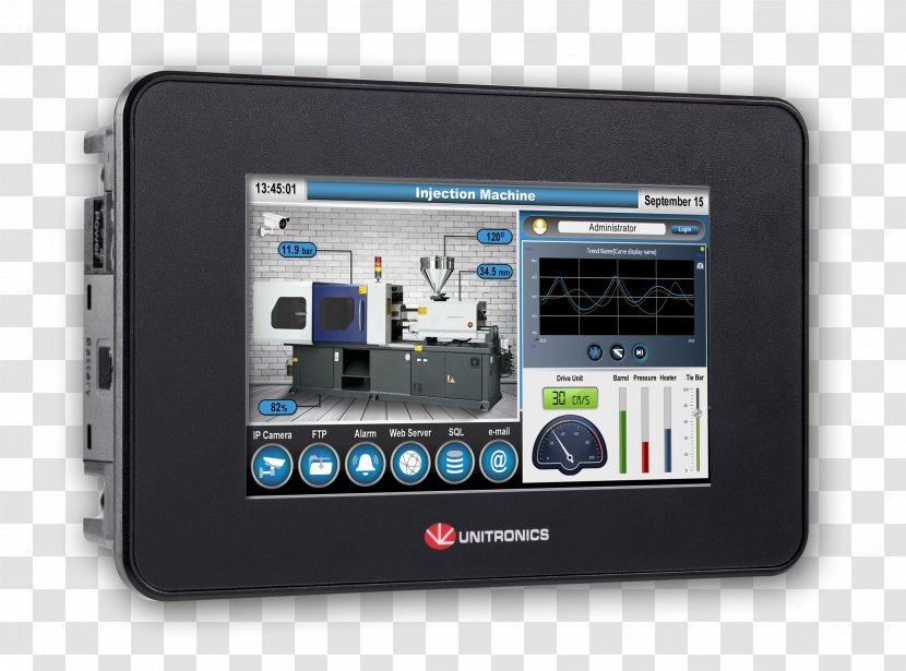 Programmable Logic Controllers Unitronics Input/output Touchscreen Transparent PNG