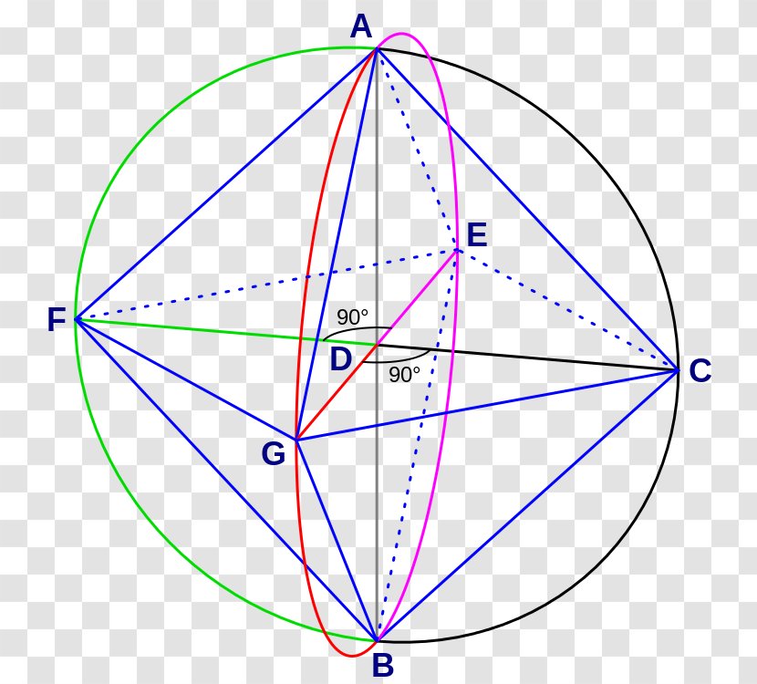 Octahedron Equilateral Triangle Description Finitary Relation - Calcolatore Transparent PNG