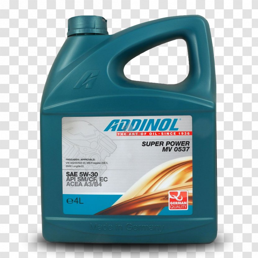 Motor Oil SAE International Price Synthetic - Hardware Transparent PNG
