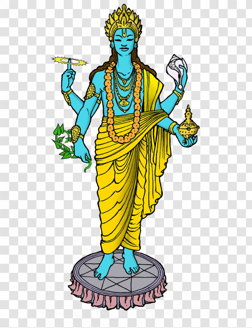 Hindu Astrology Yoga Vedas Planete In Astrologie - Deity Transparent PNG