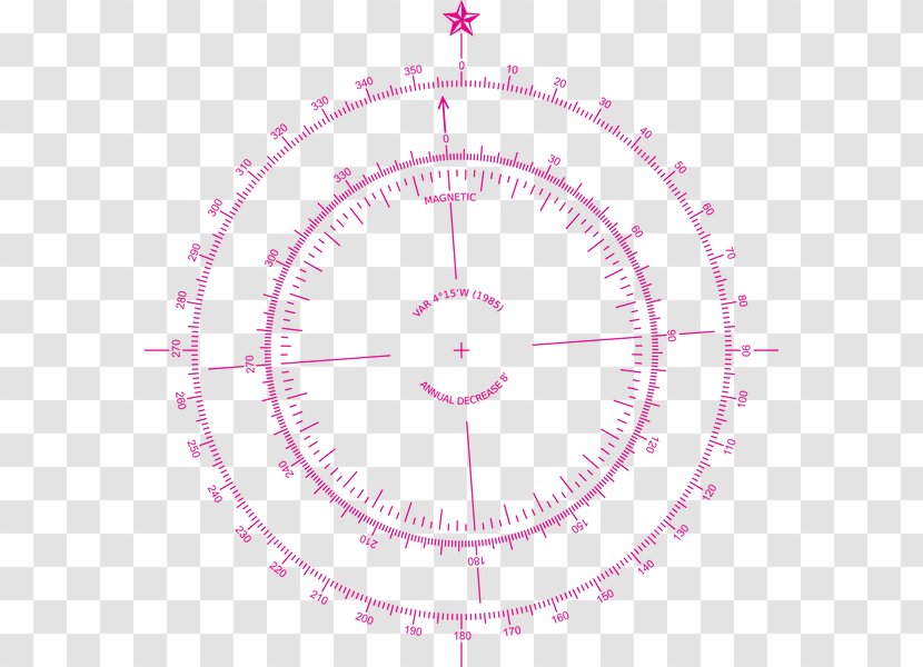 Compass Rose Nautical Chart Map Image - Text Transparent PNG