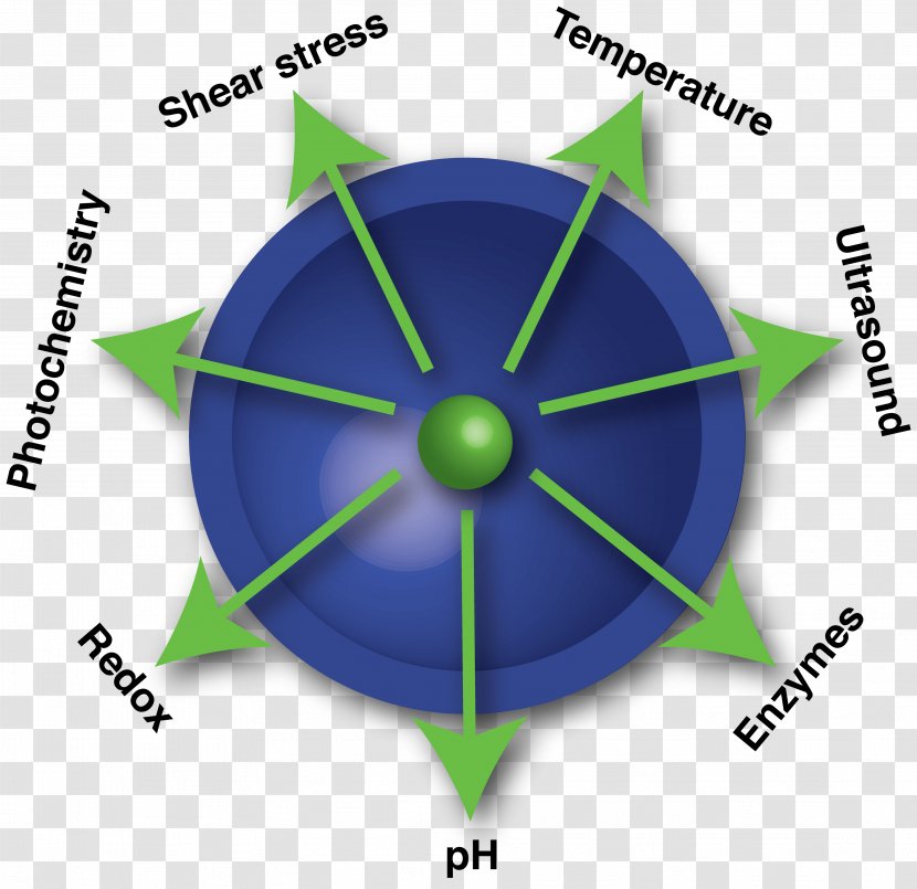 Information Infographic Diagram Technology - Workflow - Page Layout Transparent PNG