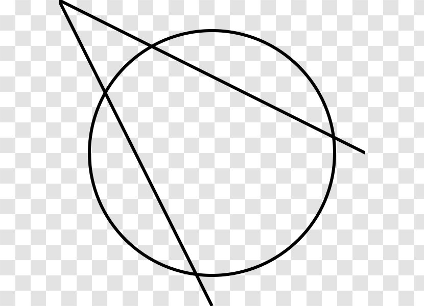Circle Angle Exterior Zirkunferentzia Batekiko Kanpo-angelu Circumference - Black Transparent PNG
