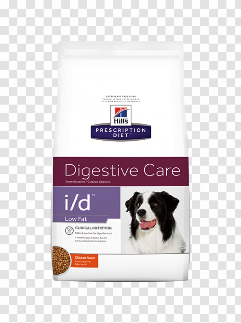 Dog Hill's Pet Nutrition Low-fat Diet Health Digestion - Gastrointestinal Tract Transparent PNG