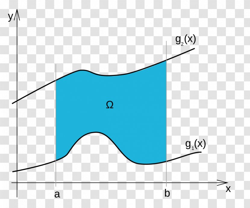 Marine Mammal Angle - Microsoft Azure - Design Transparent PNG