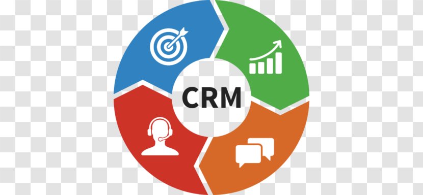 Customer Relationship Management Application Software - Area - Crm Icon Transparent PNG