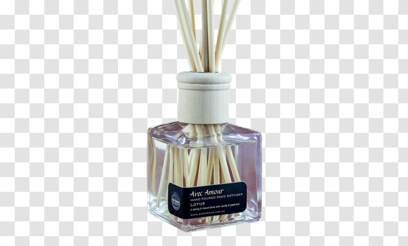 Perfume Flavor Transparent PNG