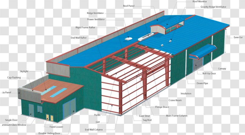 Facade Steel Building Roof Pre-engineered - Structure Transparent PNG