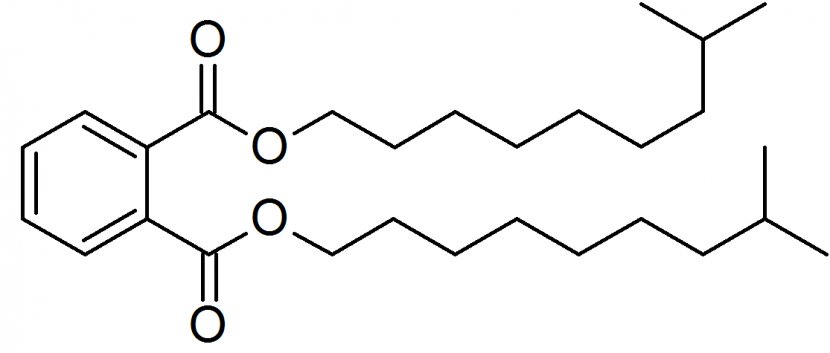 Diisodecyl Phthalate Potassium Hydrogen 1,2-Cyclohexane Dicarboxylic Acid Diisononyl Ester - Frame - Tree Transparent PNG