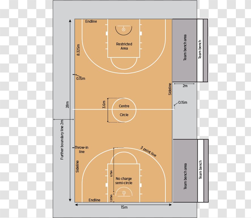 Basketball Court Half FIBA Backboard Transparent PNG