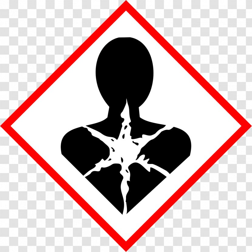 GHS Hazard Pictograms Globally Harmonized System Of Classification And Labelling Chemicals CLP Regulation - Flower - Health Transparent PNG