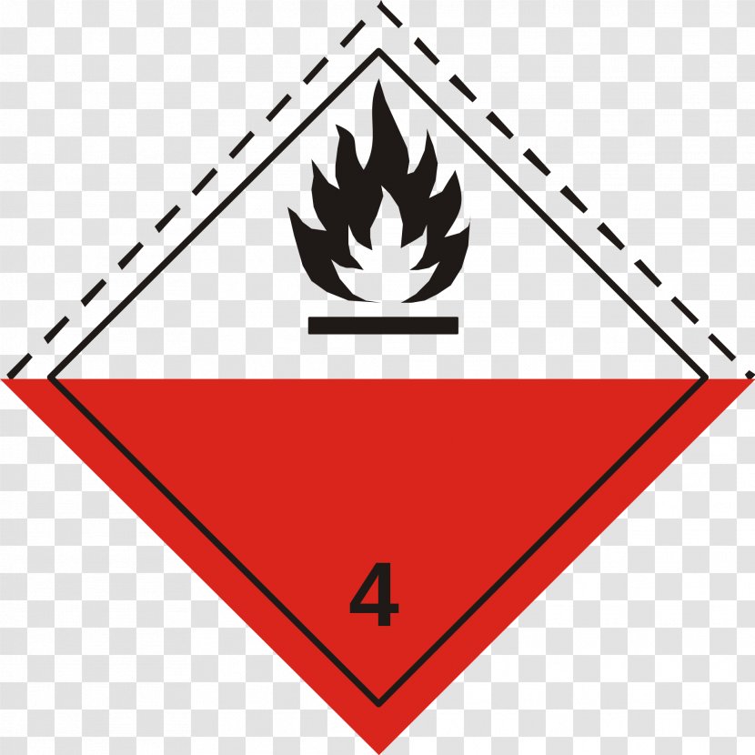 Dangerous Goods Combustibility And Flammability Label ADR Placard - Transport - Warning Sign Transparent PNG